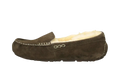 AUSTRALIA ANSLEY MOCCASIN WMNS 3312 CHO